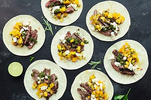 Perfect Sous Vide Skirt Steak