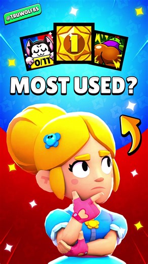 Most Used Profile Icons!