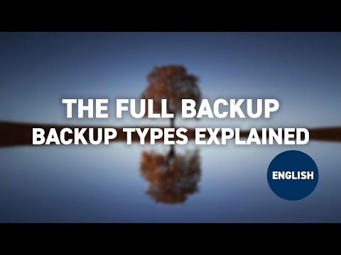 What is a Full Backup? | Backup Types Explained