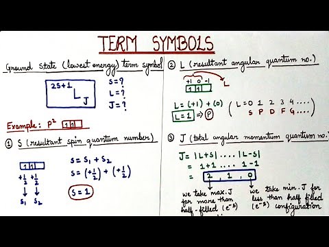 How to find Ground State Term Symbol | Term Symbols in Coordination Chemistry
