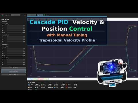 Cascade PID Velocity & Position Control with Trapezoidal Profile | STM32L4