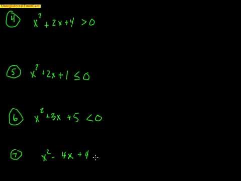 Pre-Calculus: Chapter 2 - Section 2.7 Non-Linear Inequalities