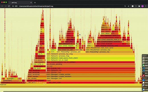 生成火焰图（Generate flame diagram）