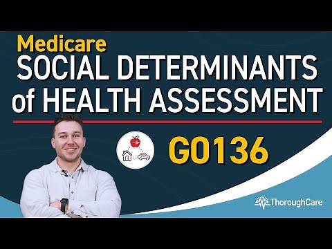 Medicare Social Determinants of Health (SDoH) Assessment: CPT Code, Billing, and Reimbursement
