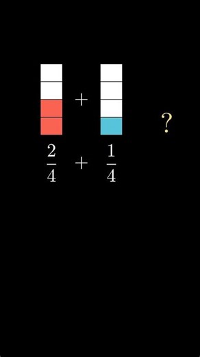 Additionner des fractions : même dénominateur (CM1) #Shorts