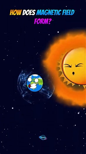 How Earth’s Magnetic Field Actually Works! 🌍🧲 #shorts
