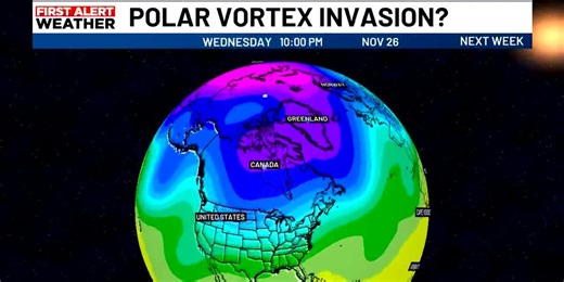 Polar Vortex Forecast Next Week