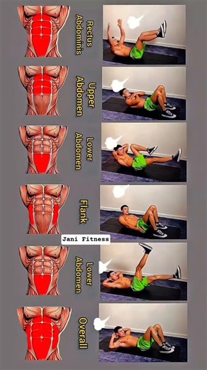 😱Complete Abs Workout 6 Moves for 6 Pack! #AbsWorkout #SixPack #CoreWorkout #Fitness #Shorts