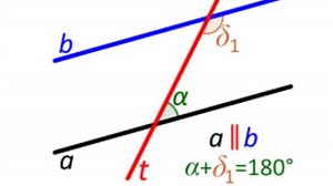 10 Contoh Garis Sejajar dalam Kehidupan Sehari-hari, Pahami Ciri-Cirinya