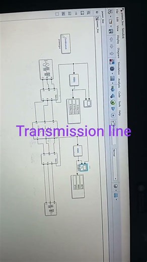 Transmission lines MATLAB SIMULATION