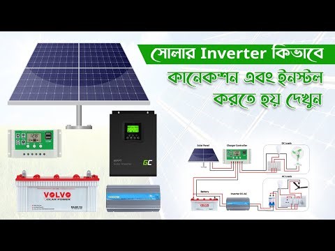 Solar Inverter Connection and Installation