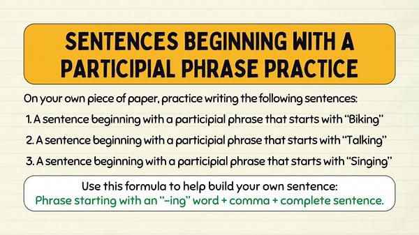 5 English Sentence Structures | Step-by-Step Writing Lesson for Students