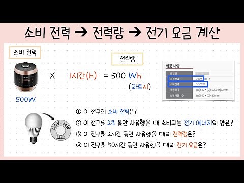 [Middle School ② Unit 7] Lesson 6. Calculating Power Consumption, Electricity Amount, and Electri...