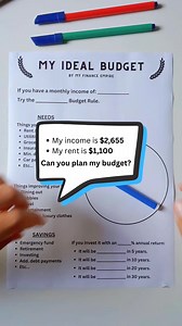 16K views · 129 reactions | $2,655 Monthly Budget: Needs, Wants, Savings | My Finance Empire | Facebook