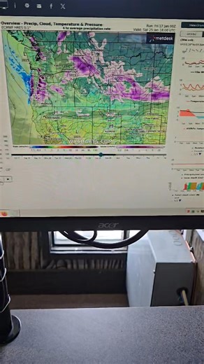 Friday morning check in | Brian Miskimins Weather