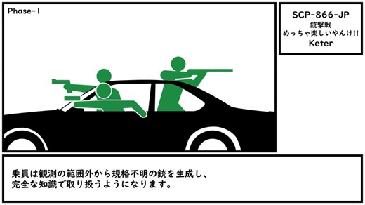 【ゆっくり紹介】SCP-866-JP【銃撃戦めっちゃ楽しいやんけ!!】