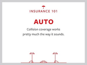Auto Insurance 101: Find the answers to many of the questions that you may have about car insurance, from how to choose a deductible to who is covered by your policy. https://travl.rs/33lddeL | Travelers Insurance