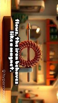 🔌 Class 8 Science – Chapter 4🧲 Magnetic Effect of Electric Current explained with visuals⚡ KVS