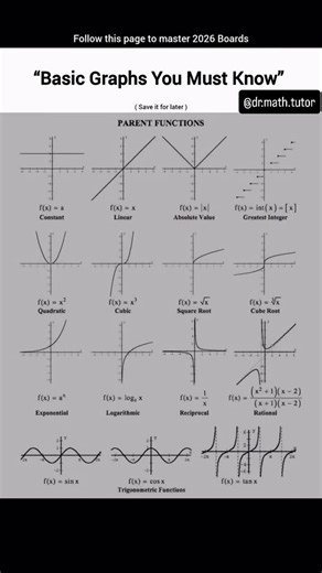 Math Teacher on Instagram: "📊 Common Graphs in Precalculus (You Should Recognize Them!) In precalculus, it’s not about memorizing every formula — it’s about recognizing graph shapes and understanding their behavior. Here are some key graphs you should be familiar with: • Linear • Quadratic • Polynomial • Absolute Value • Rational • Exponential • Logarithmic • Trigonometric ✨ When you can identify a graph, you can: ✔ Predict its domain and range ✔ Understand intercepts and asymptotes ✔ Analyze t