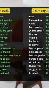Spanish Conversation for Beginners | Basic Spanish Phrases To Know