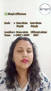 Intrastate vs Interstate Supply | GST Concept Explained 🇮🇳📦