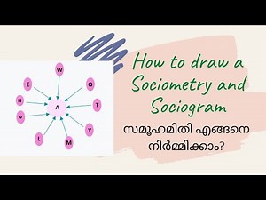 How to draw a Sociometry and Sociogram # Ramya Siva Ullas