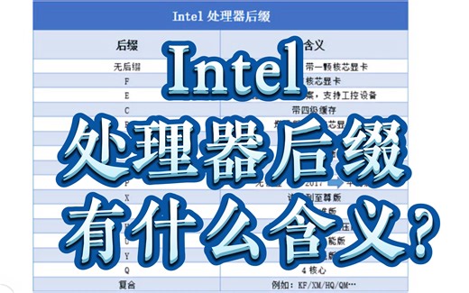 英特尔处理器后缀都代表了什么？