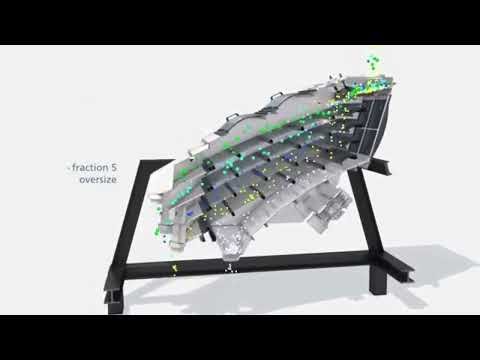 MOGENSEN MSizer Extend