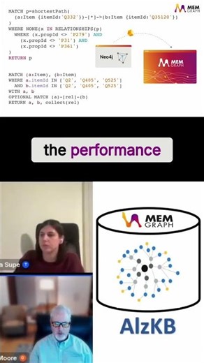 Memgraph vs Neo4j: Why We Switched Graph Databases #shorts