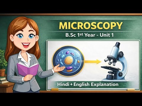 Microscopy Explained in Hindi 🔬 | B.Sc 1st Year Biology | Unit 1 | Hindi + English ‪@Biologysites‬