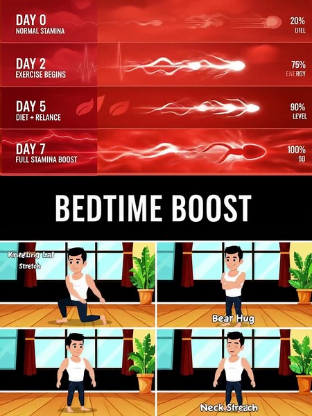 4 Daily Stretches Every Man Should Do | Boost Strength & Flexibility 💪🔥 #staminaboost