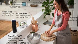 Robots Can Finally Answer, Are You Talking To Me?