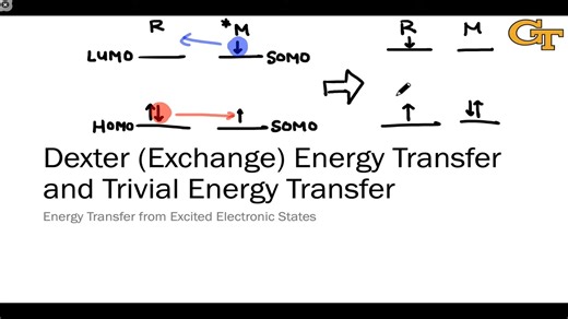 4.3 Dexter能量转移
