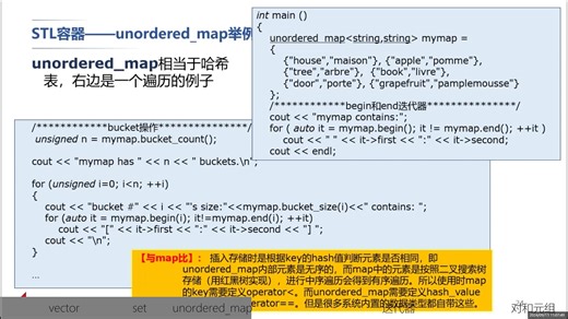 NOI基础之CSP2024临时抱佛脚C++基础学习笔记I(下)