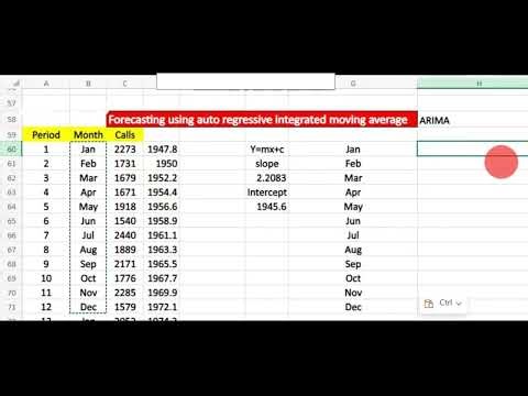 ARIMA Forecasting in WFM Explained Step-by-Step | Workforce Management Tutorial