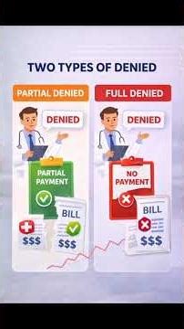 what is denial? #learnmedicalcoding #whatisdenial #medicalcodingbasics #medicalcoding #denialcoding