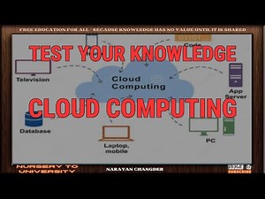 CLOUD COMPUTING