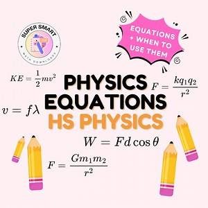 Physics Formula Guide, Equations Sheet (digital Download) - Etsy