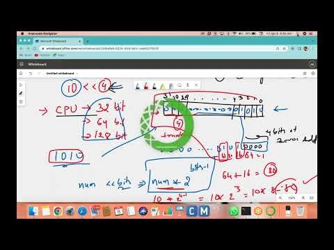 2022-04-08 Left shift & Right shift Operators