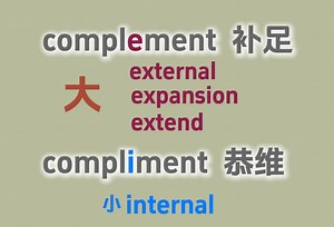 compliment complement 单词揭秘 方法＞努力｜ #词根词缀 #词源 #单词速记 #英语