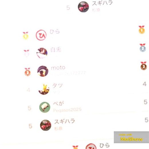 本日は与三郎さんのステチャレに参加練習から調子よく🥇でした5枚目の🎫は白兎さんへB-MAXはFMAで🥈‼️練習の成果が出ております🫡え？SFM？知りませんｗ😇運営並びに参加された方々、お疲れ様でした#ミニ四駆#与三郎#ステーションチャレンジ