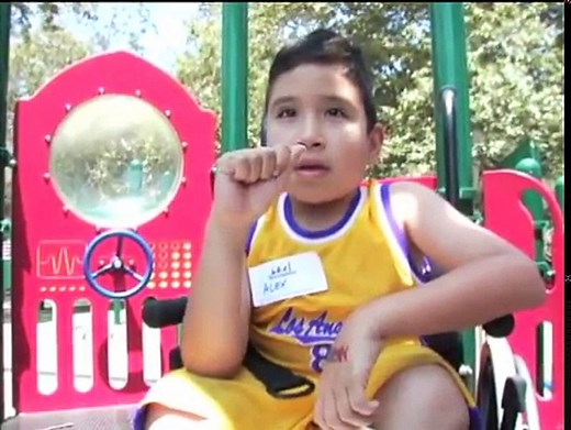 ABCs in Sign Language