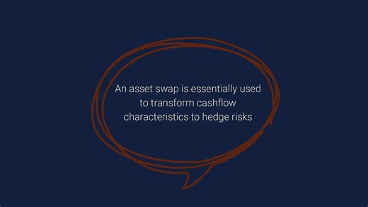 What Is an Asset Swap?