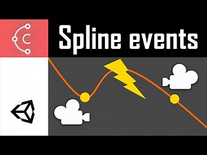 Camera trigger on spline event - Curvy Splines tutorial
