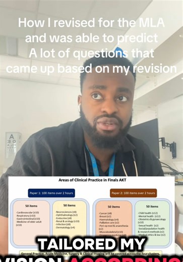 Effective Exam Revision Strategies for Healthcare Papers