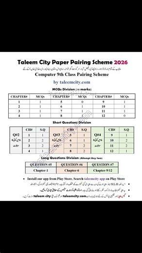 9th-Class Computer pairing scheme according to new ALP 2026