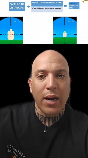 Formulas de Francotirador | Carlos Ampuero