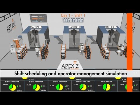 Shift scheduling and operator management simulation | APEXIZ