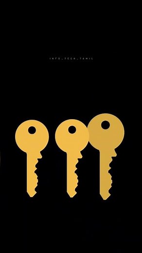 Explain the Singleton Design Pattern with examples #java#interview#questions#tamil#creator#singleton