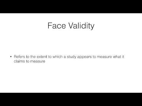 Types of Validity | Psych Yogi